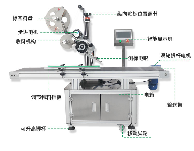 平面貼標(biāo)機(jī)詳情頁(yè)1026_21.jpg